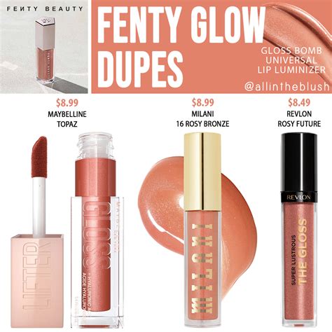 fenty beauty perfume dupe|fenty fussy lip gloss dupe.